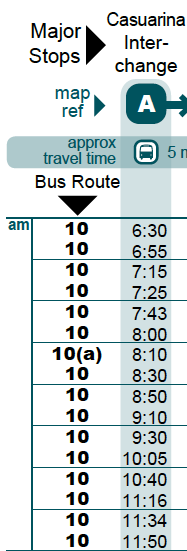 Darwin Route 10 Casuarina to Darwin, weekdays AM timetable