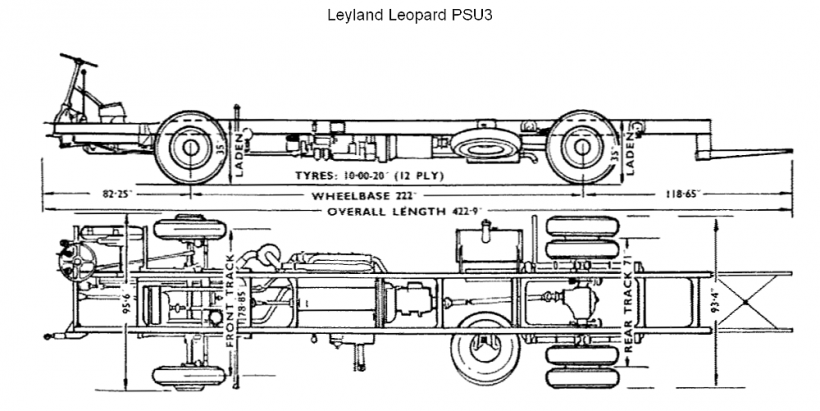 Leopard PSU3.png